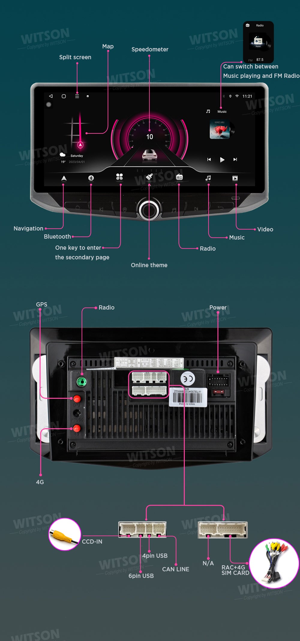 WITSON CarPlay Car Radio GPS Audio 10.88" + Buttons Phone Holder For Ford Transit custom 300 350 2017-2023 multimedia player