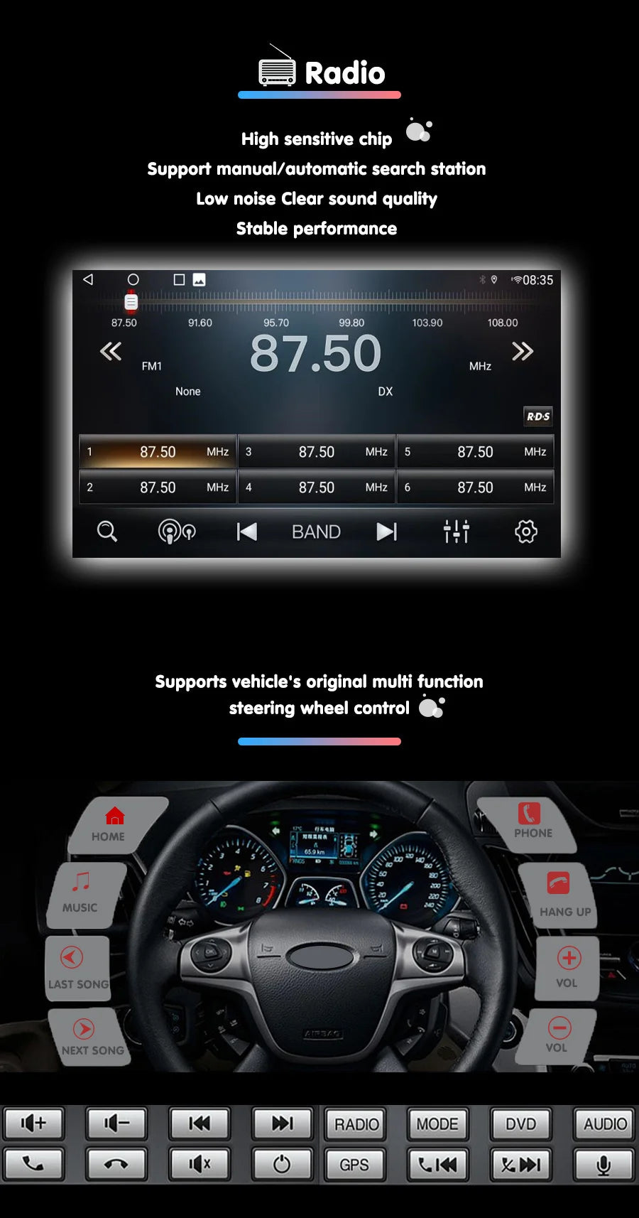 Android 13 Car Radio Multimedia for LANCIA YPSILON 2012 2014 2016 2018 2020 Wireless Carplay 4G Wifi GPS DSP UI theme Stereo