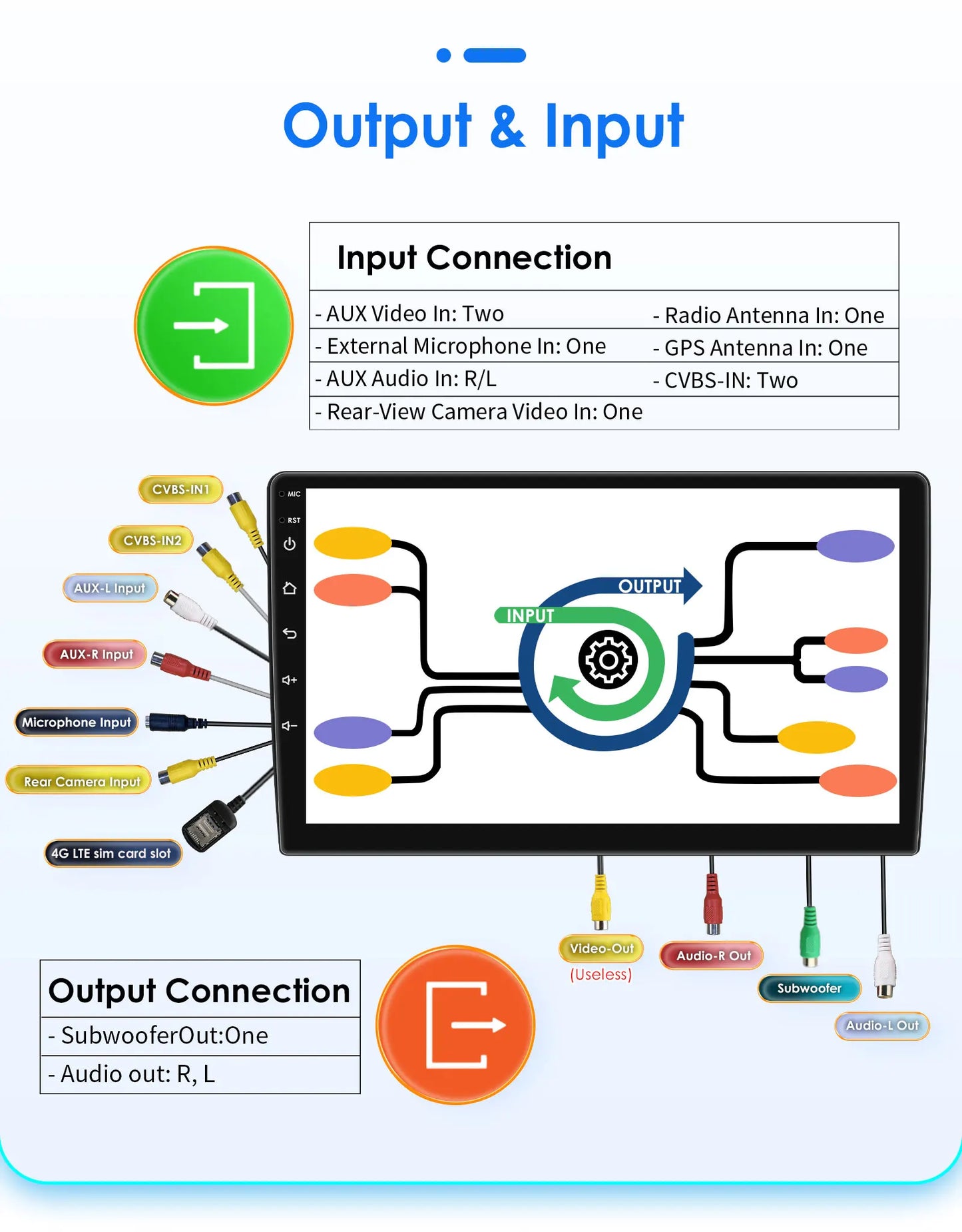 Hizpo Car Radio Multimedia Player For Suzuki Swift 4 2011 2012 2013 2014 2015 Octa Core  Android Auto GPS Navigation Stereo DSP