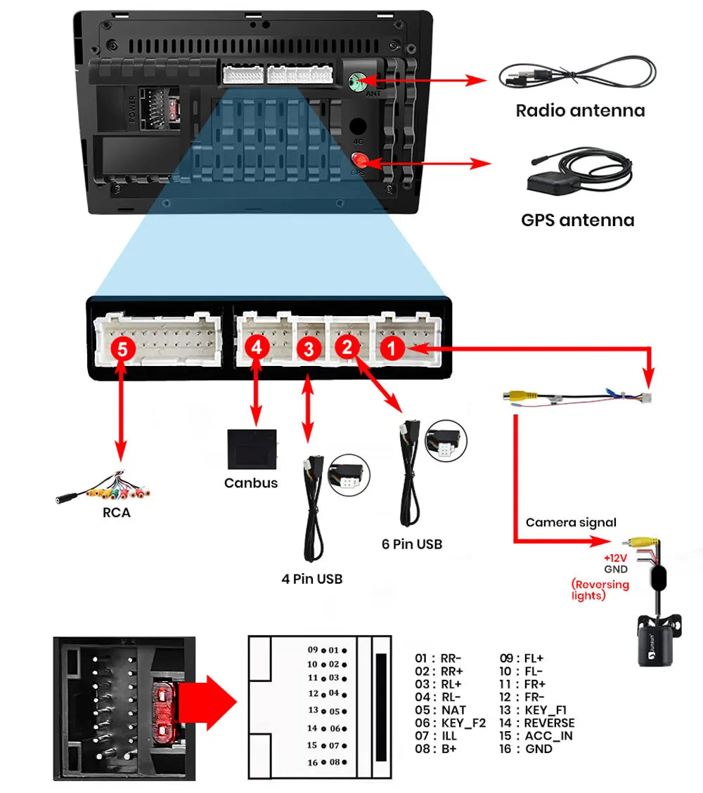 Android 12 2G+32G For Suzuki Alto 2009 2010 2011 2012 2013 2014 2015 2016 Multimedia Stereo Car DVD Player Navigation GPS Radio